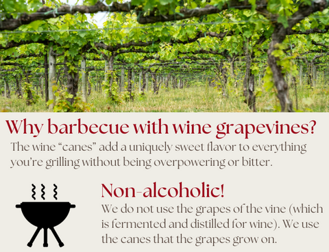 Grapevine & Hickory Blend